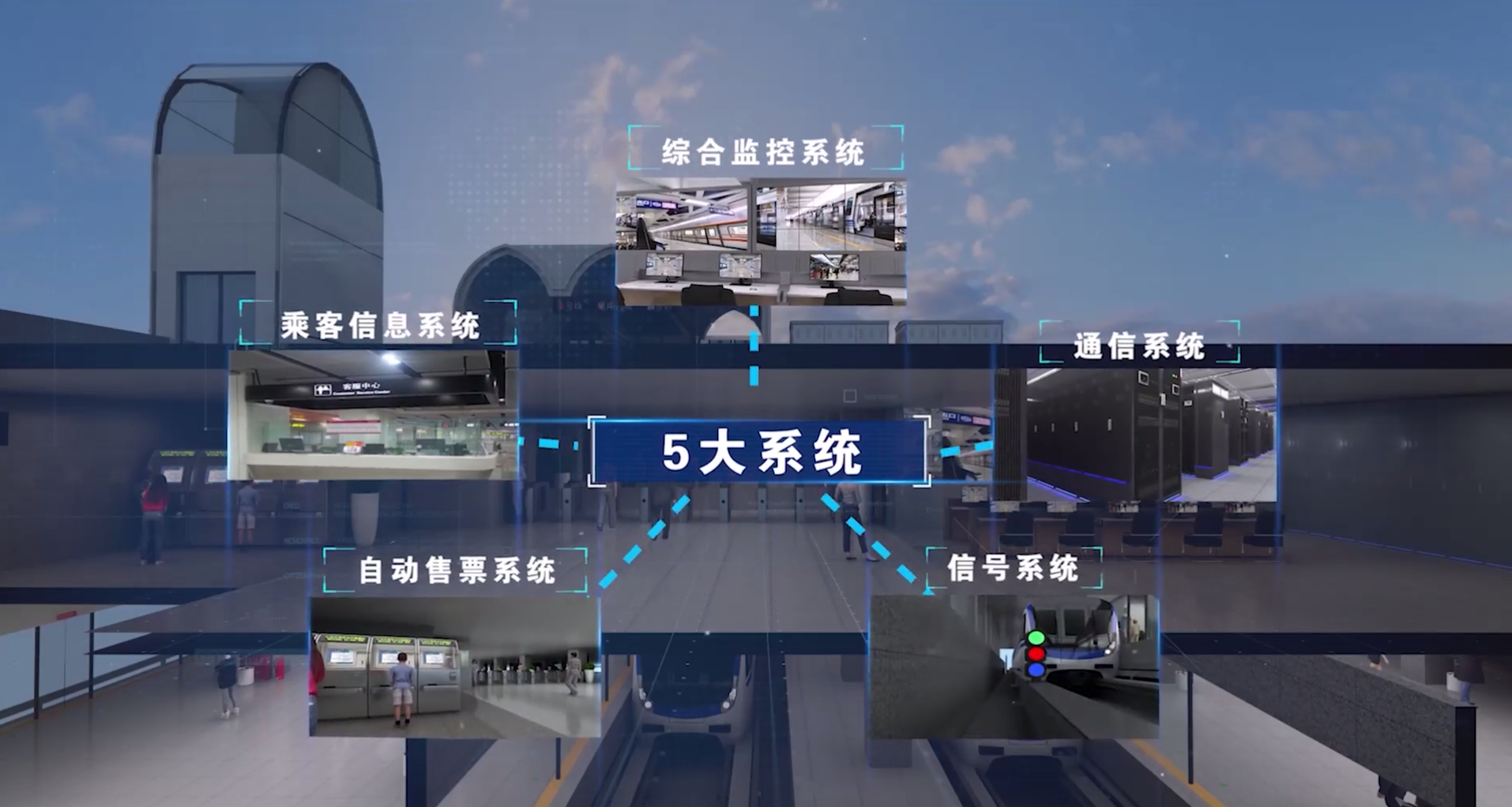 伊顿全方位轨交版 UPS，为城市地铁出行安全加码 